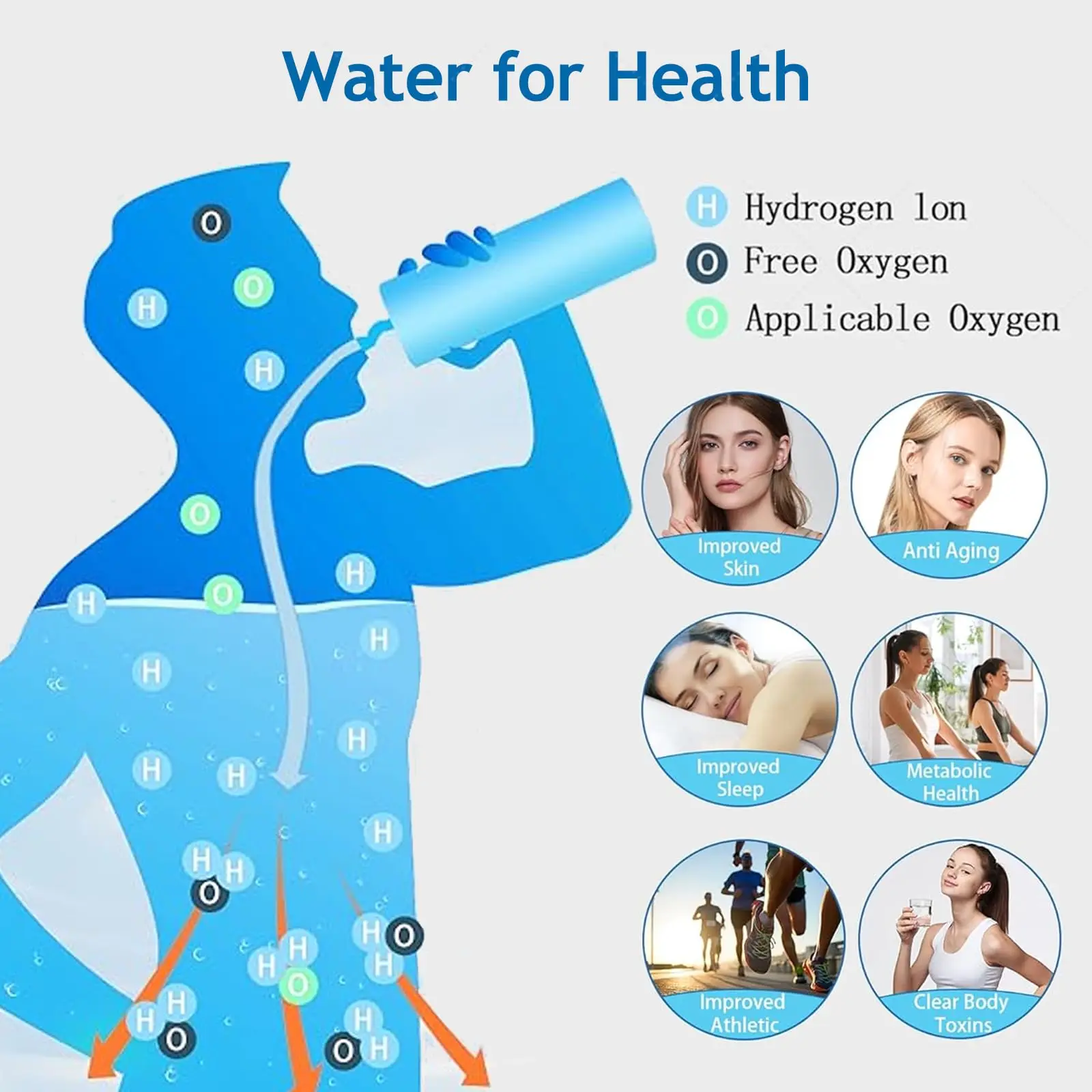Hydrogen Water Bottle 2024, 5000-8000 PPB Quick Electrolysis, Hydrogen Water Bottle Generator, Gift for Love 2