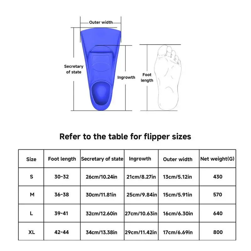 Swim Fins Adult 1 Pair Travel Fins Snorkeling Anti-Slip Fins Snorkeling Silicone Swimming Training Fins For Women Men Training 6