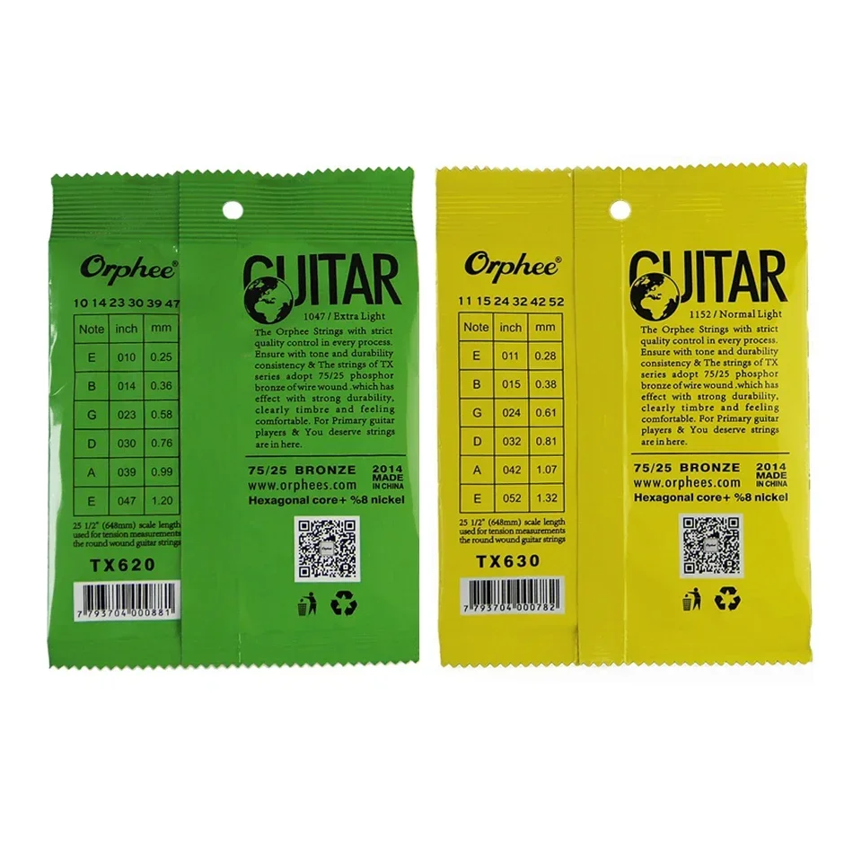 Рисунок 6 - Струна для акустической гитары Orphee