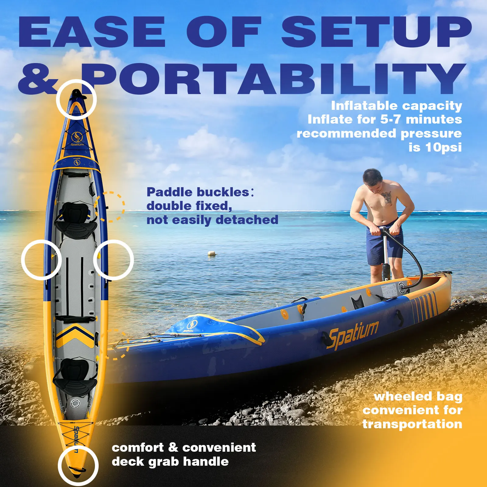 Spatium Inflatable Kayak 4
