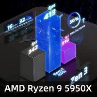13826-e3e345.jpg processeur amd Ryzen 9 5950X R9 5950X 3.4 GHz