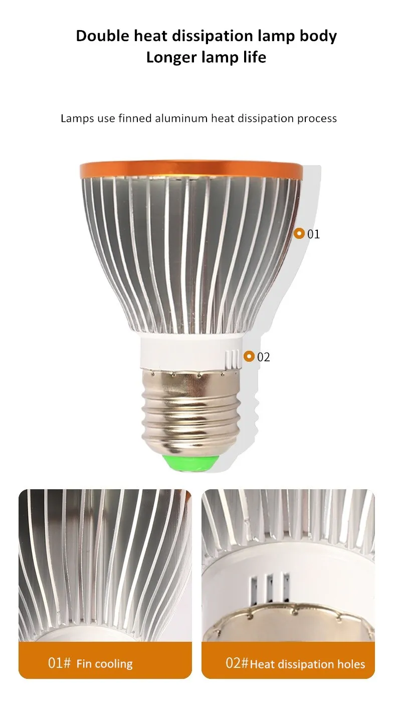 Title 17, 2024 Full Spectrum UVA UVB Reptile Light Bulb L...