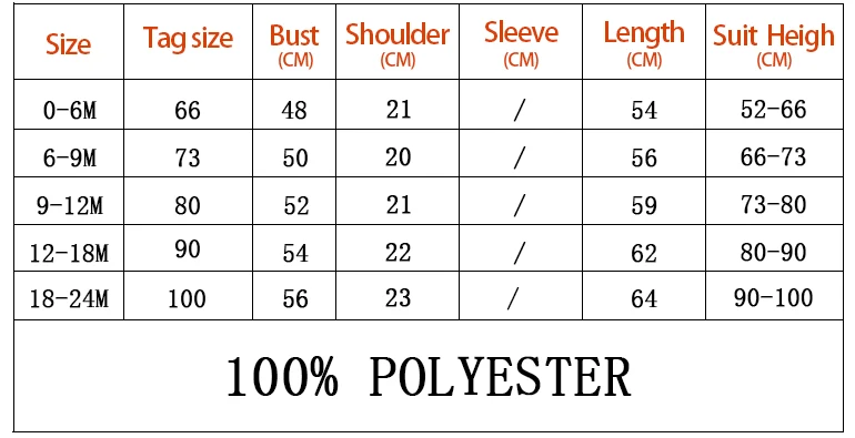 Baby Boy Girl Clothes for Newborns Bodysuit Cotton Babies Costume Children's Clothing Infants Jumpsuit Newborn Romper From 0-24M