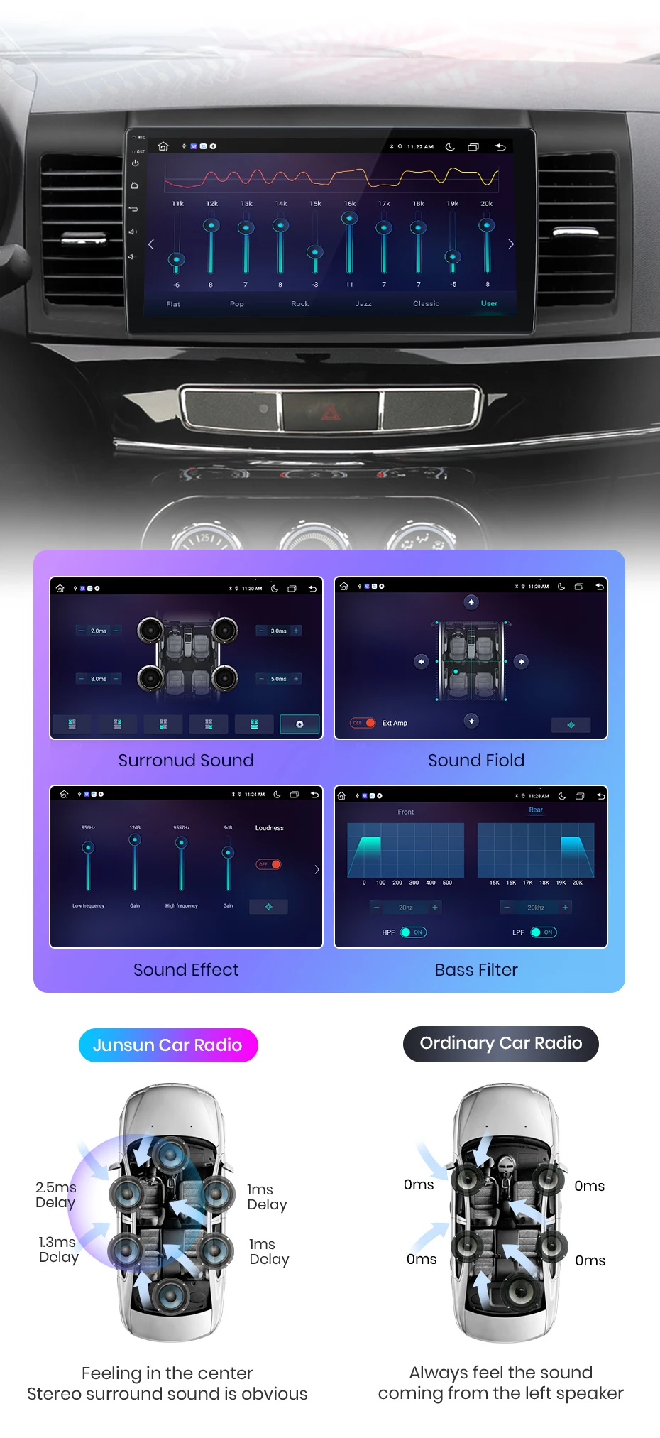 Junsun V1 AI Stimme Drahtlose CarPlay Android Auto Radio Für Mitsubishi Lancer 10 2007-2013 4G Auto multimedia GPS 2din autoradio – Detail 11