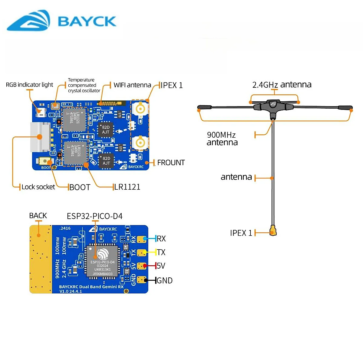 Récepteur ELRS BAYCK RC Gemini 900/2400 Dual Band, installation sur drone FPV