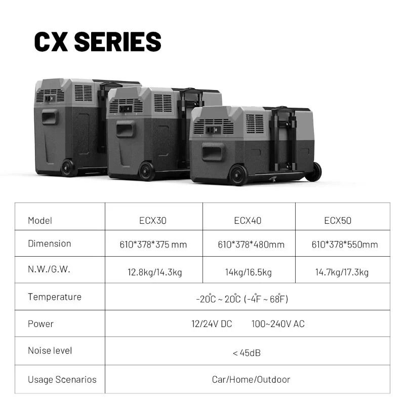 ECX50 Portable Car Refrigerator With Smooth Roller Three-stage Adjustable Rod USB Charging APP Control Removable Battery