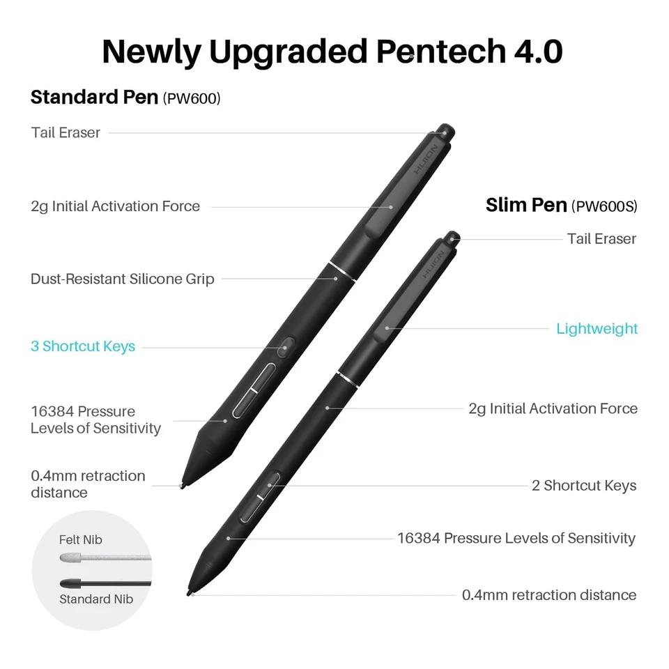 Sefc281306f084967bd7c481494d5b