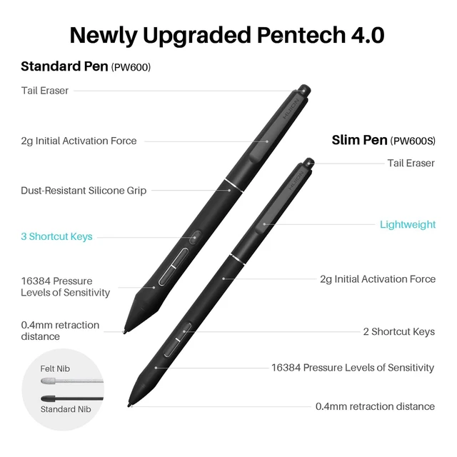 Huion Tablet Kamvas Pro 19 Graphics Tablets Monitor 18.4" Finger Touchscreen 4K UHD Drawing Display 16K Levels Pressure Dual Pen 6