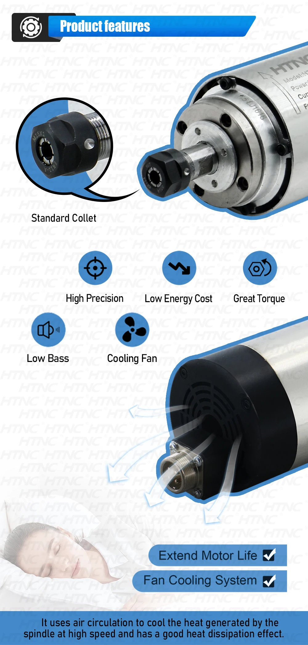 Hot Sell 1.5KW CNC Spindle Motor 110v / 220v ER11 1500W Round Spindle 24000RPM +1.5kw VFD 50/60hz + 80mm Spindle Bracket +Collet