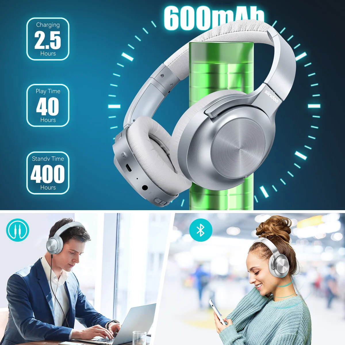 Siindoo ANC805B Ƽ  ĵ  ,  5.3  ̾ ũ ,  ׷ , TV  ̽