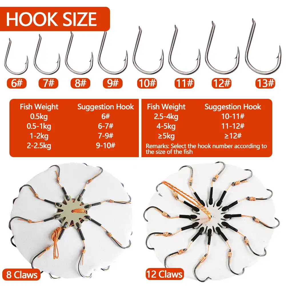Turn-over Hook Durable Wild Fishing Accessories 8/12 Steel Claw Hook Anti-plate Hook Sharp Hook Fishing Gear Plate Hook
