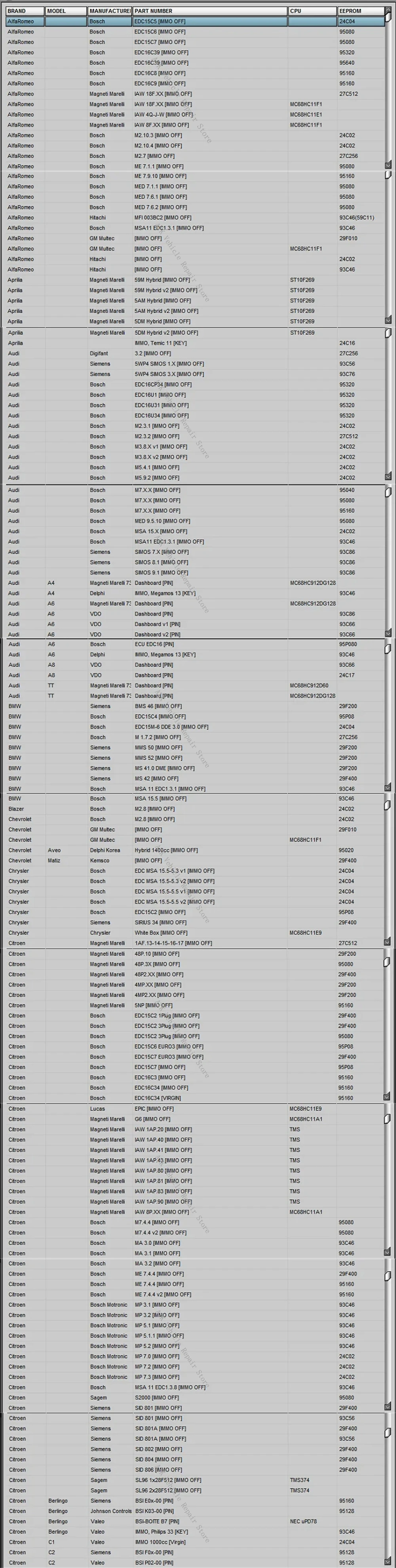 Immo off ECU automotive software IMMO Service Tool V1.2 version - provides data maintenance materials car anti-theft devices
