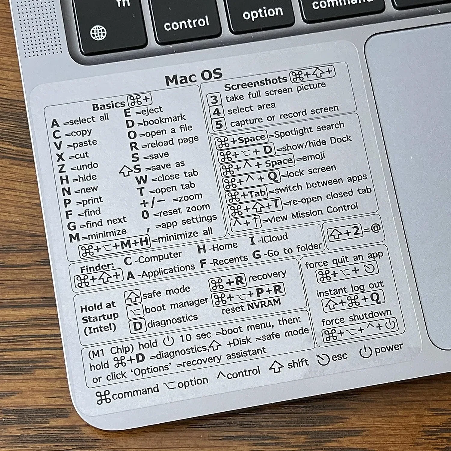 Наклейка на клавиатуру для MAC OS