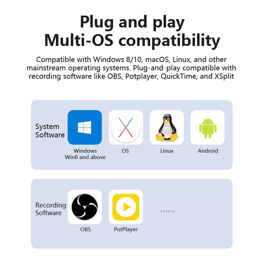 Ultra HD 2-in-1 USB/Type-C Video Capture Card with HDMI 1080P Game Live Recording Capability