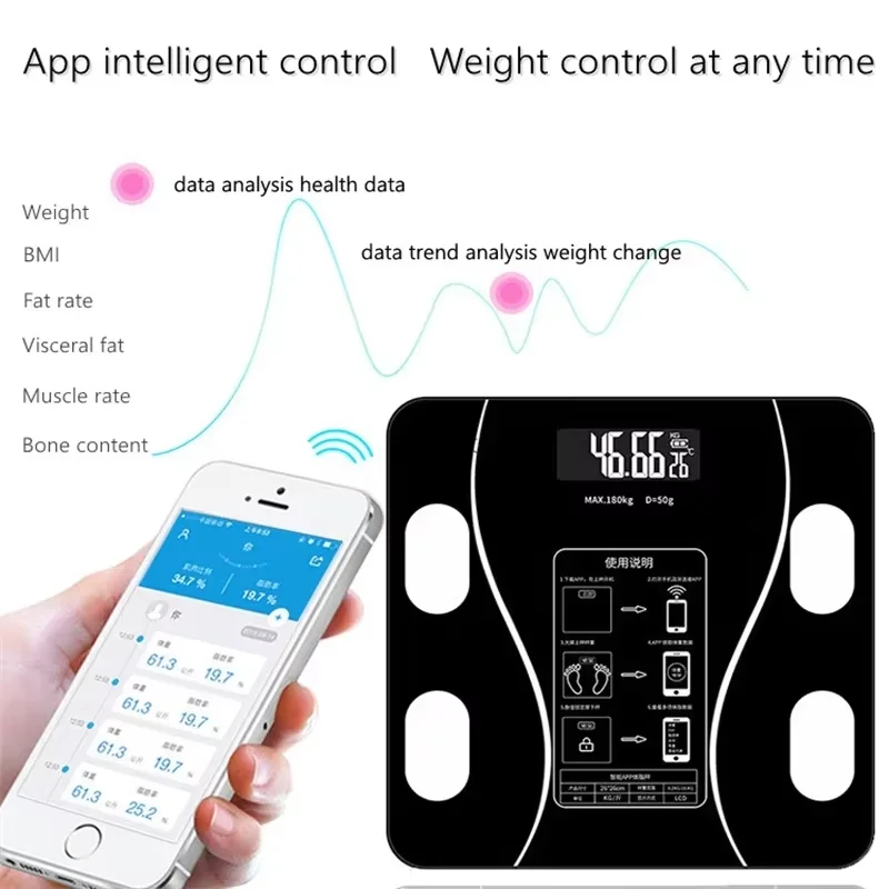 APP monitoring body fat scale charging model for weight loss special intelligent and accurate human body electronic scale