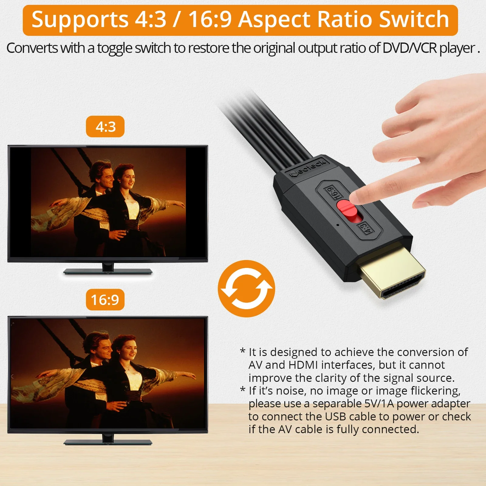 Neoteck 1080P AV/RCA-HDMI ȯ 16:9/4:3 ȯ ̴ Ʈ CVBS    Wii PS2  PAL/NTSC 