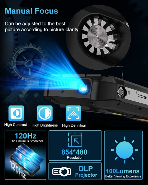 Unihertz tank 3s 8849 smartfon z projektorem 24/32 GB 256