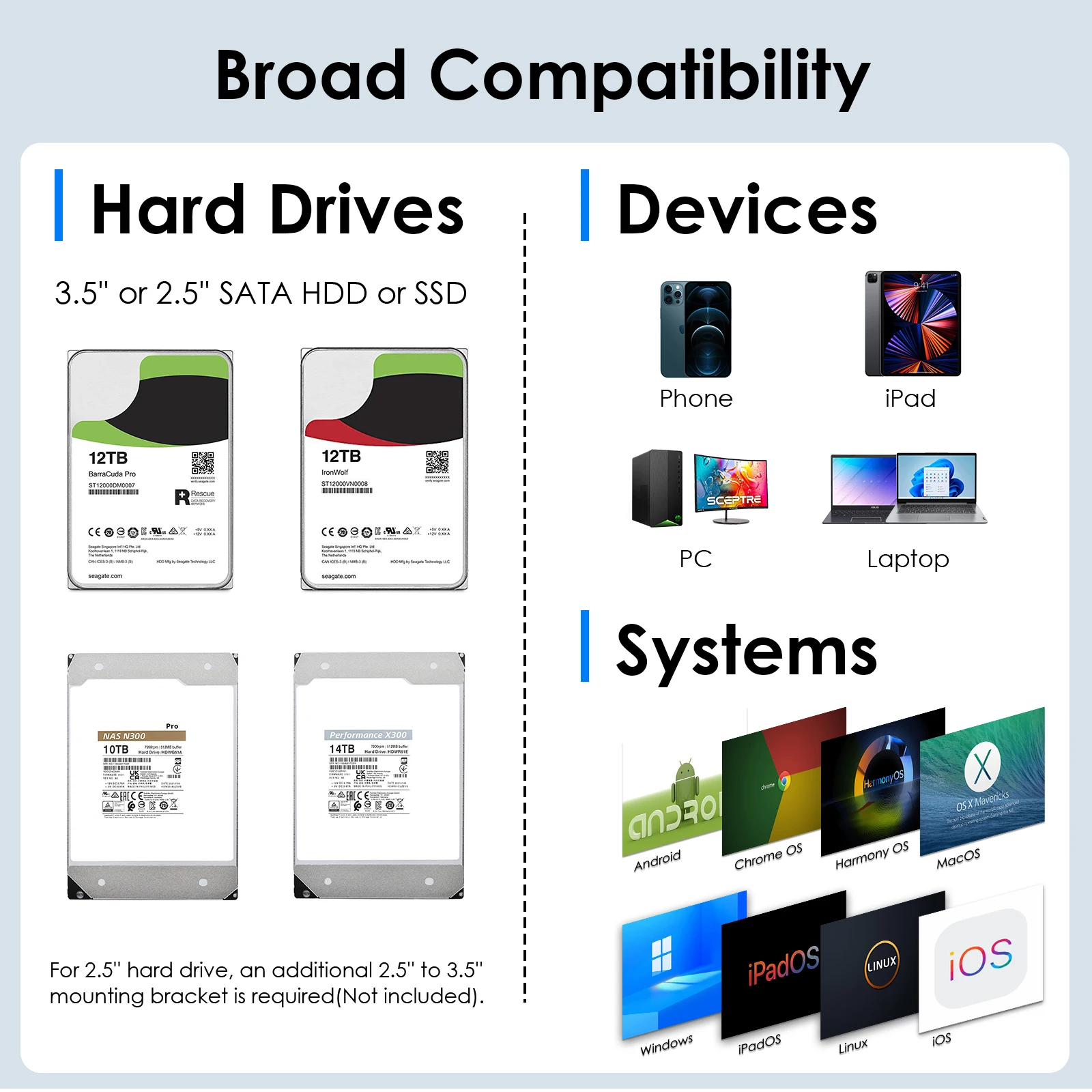 WAVLINK 2베이 하드 드라이브 인클로저 (3.5인치 및 2.5인치 SATA HDD/SSD용) 10Gbps USB-C 3.2 44TB 용량, 내장 냉각 팬 탑재