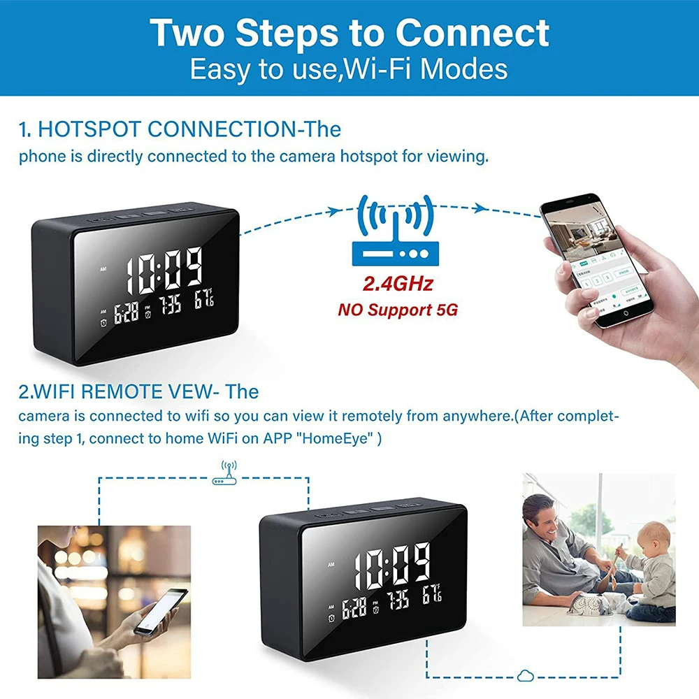 SpyCam Clock with a dual-function hidden camera feature, displaying connection options via wi-fi and smartphone app, with illustrations showing use cases.