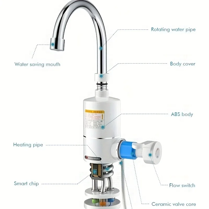 Рисунок 5 - Мгновенный цифровой дисплей Электрический