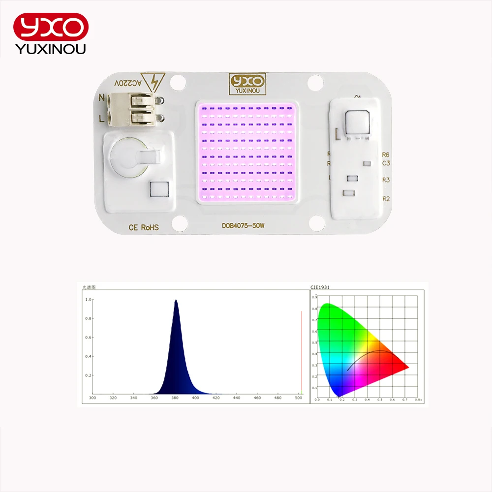 Led Grow Light YXO Hydroponice AC 220V 20w 30w 50w Dob Cob Chip Full Spectrum 380nm-780nm For Indoor Plant Seedling Grow Flower