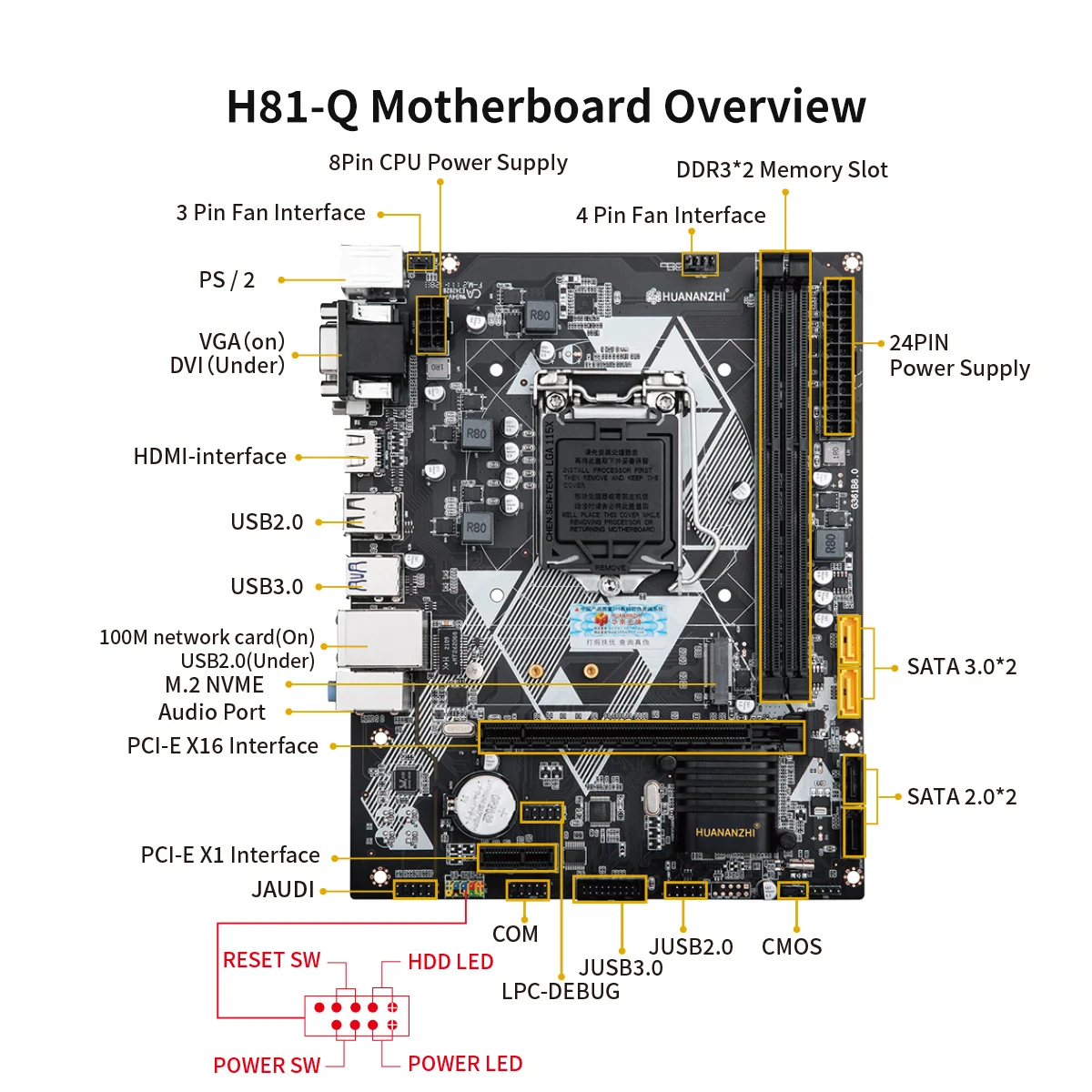 Diagram Desktop Mainboard Du99d3x8 Gaming Computer Motherboard