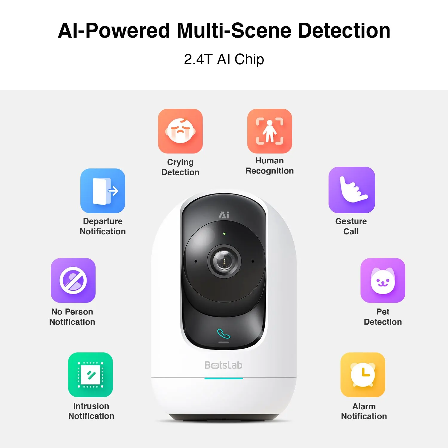 360 C221 Indoor Camera 3K 5MP AI Detection Surveillance Smart Tracking Night Vision Two-way Audio WiFi Alexa Google Assistant