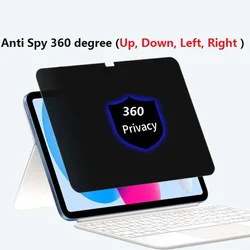 13 Privacy Anti - Spy Screen Protector Film (360 Degrees)