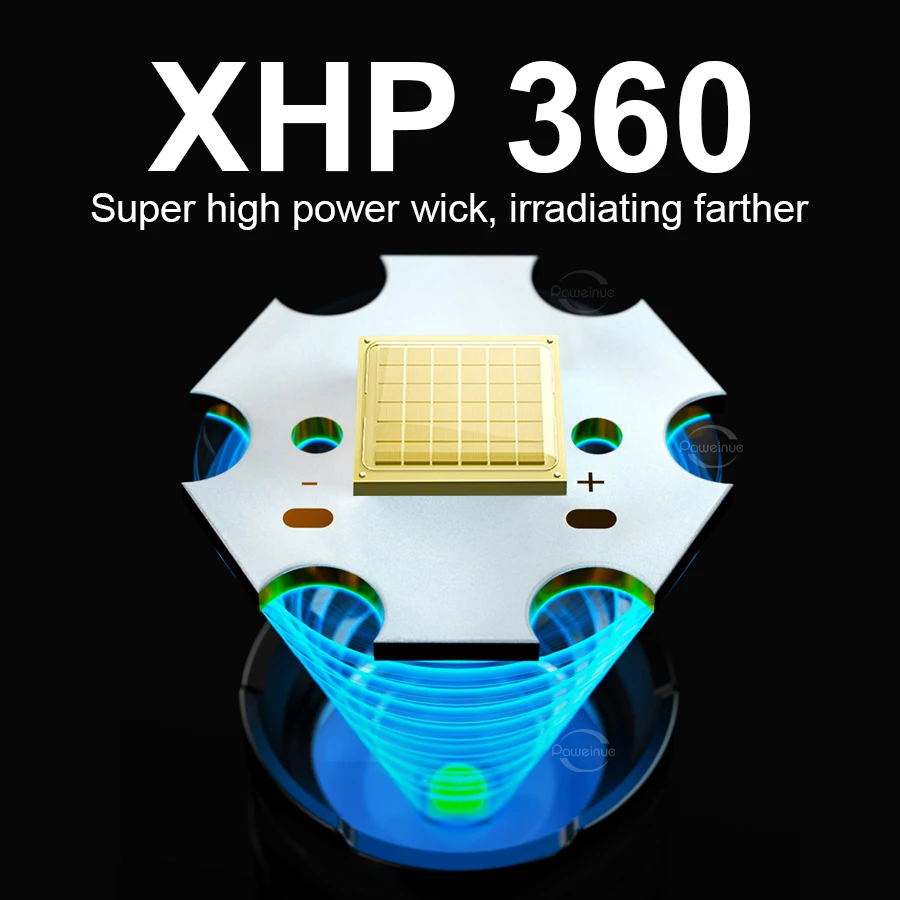 XHP360 슈퍼 높은 전원 Led 손전등 USB 충전식 LED 손전등 매우 강력한 랜 턴 18650 토치 야외 램프