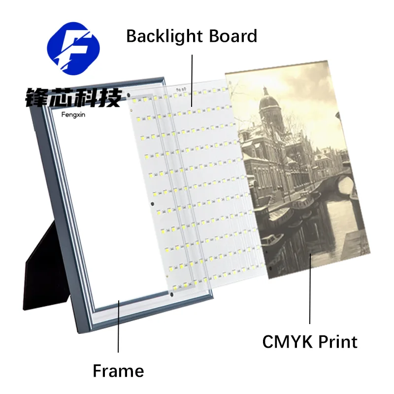 LED backlight board 10pcs For Bambu CMYK 5V1A USB-C power supply 9x11 99bit