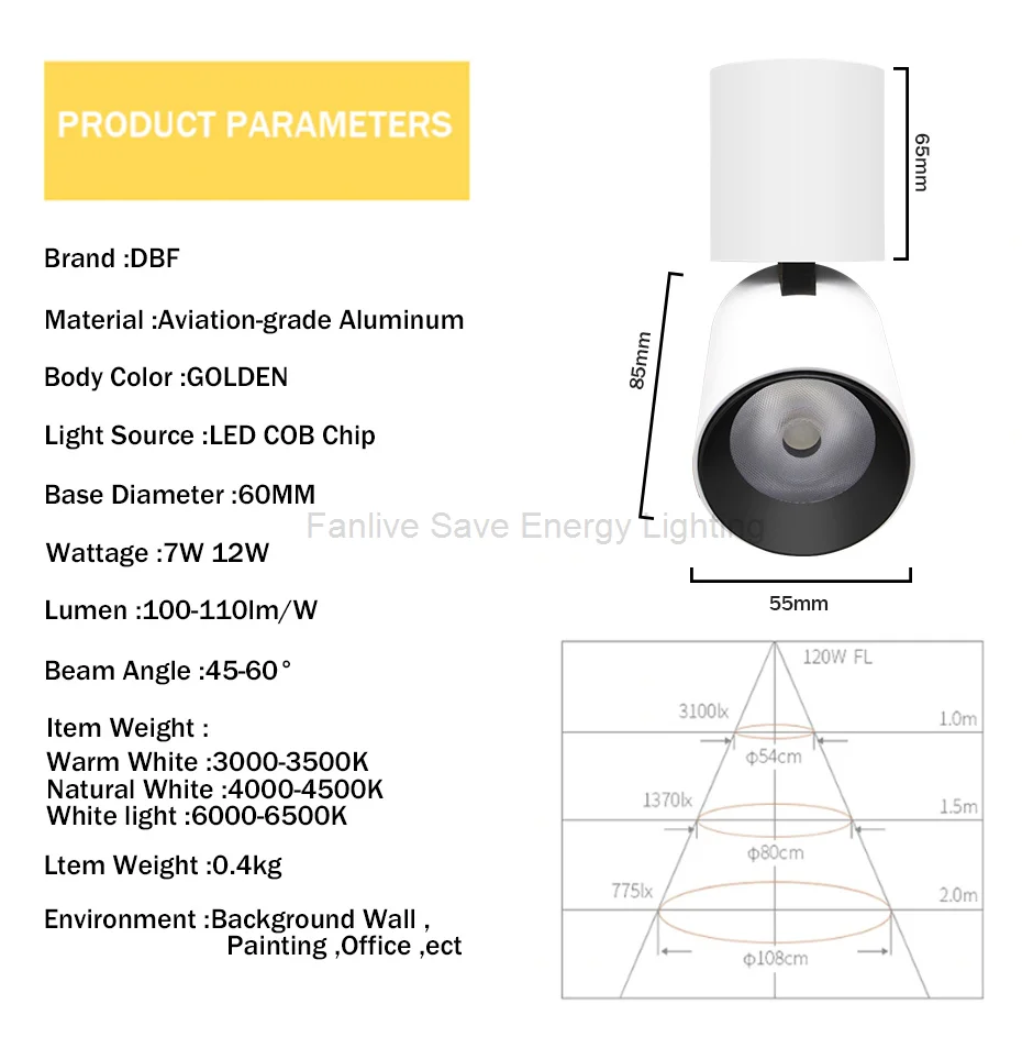 led surface downlight  (8)