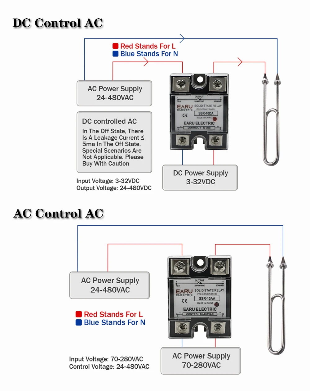 SSR-25DA SSR-40DA SSR-40AA SSR-40DD SSR 10A 25A 40A 60A 80A 100A DD DA AA Solid