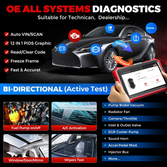 KINGBOLEN K8 Elite Bidirectionnal OBD2 Scanner ECU Coding CANFD FCA 40+ Service All System Diagnostic Tools Lifetime Free Update 3