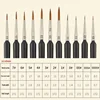 Drawing brush Drawing brush Oil painting Drawing brush Drawing pen Art tool Drawing brush hook edge oil brush 2