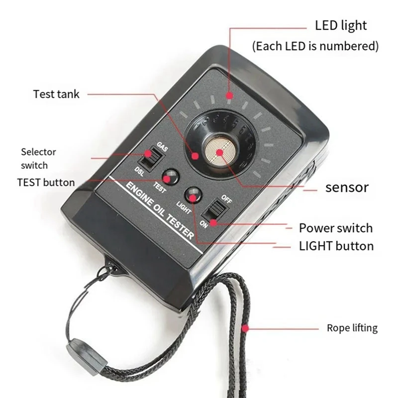 디젤 가스 및 유체 분석기용 엔진 오일 품질 테스터, 자동차 부품 플라스틱, 12V LED 디지털 테스터, 1 개
