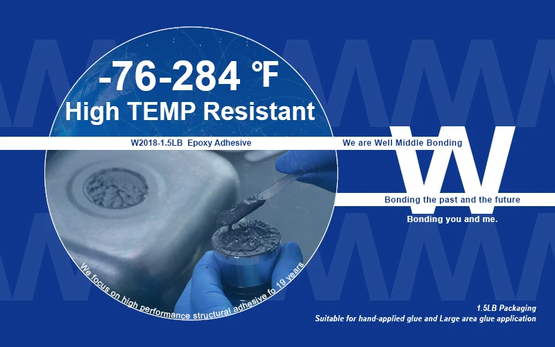 Description Picture 2 of item2018 1.5LB Tin can Epoxy Glue Resistant 140℃ Strong bond Electrical equipment Wing sail boom Motor metal Hand mixing AB Adhesive