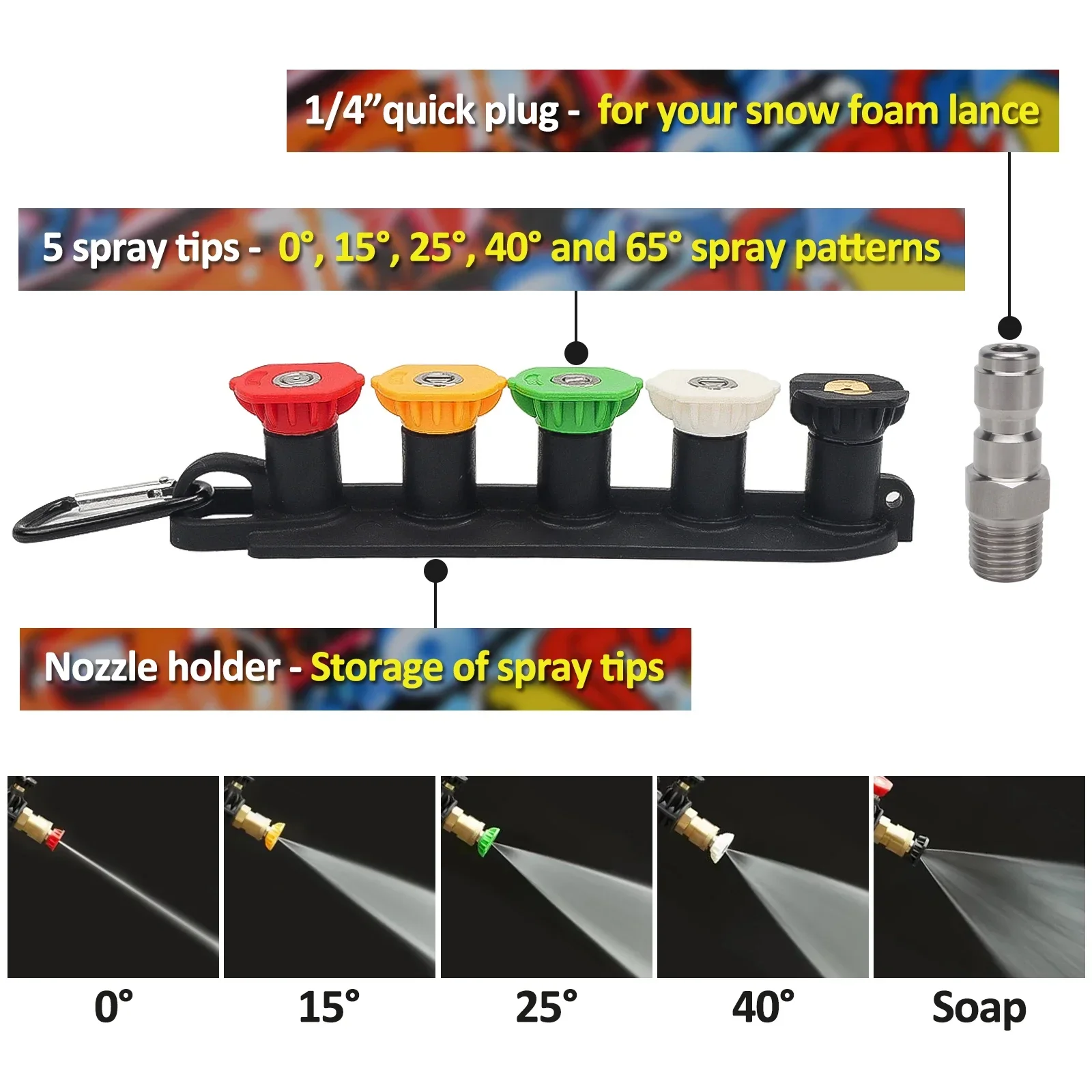 Pressure Washer Water Gun Kit for Car Cleaning Hose Connector For Karcher Nilfisk Parkside Bosch Quick Connector Nozzles 6