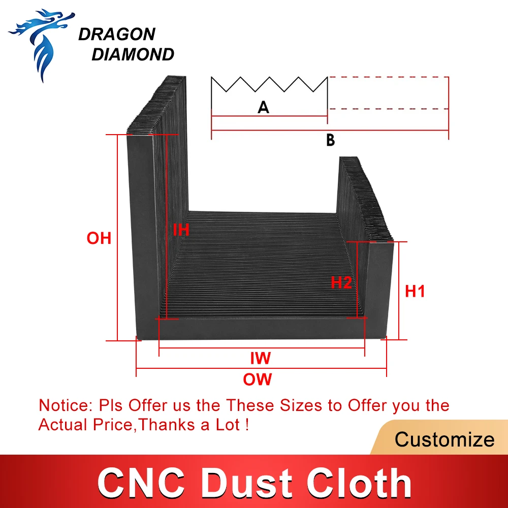 Рисунок 5 - Пылезащитный чехол с ЧПУ на заказ