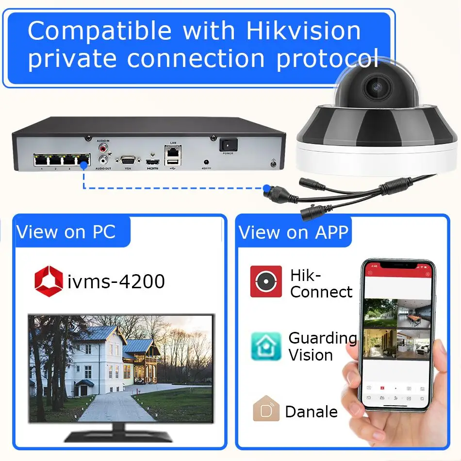 Hikvision Compatible 6MP PTZ Dome IP Camera 3X Zoom Built-in Mic