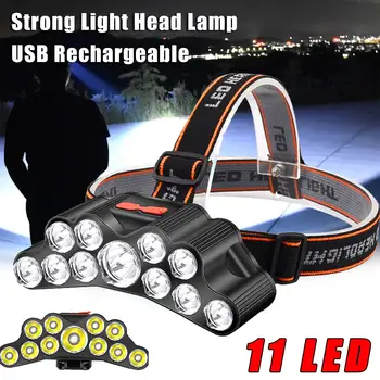 Powerful 5/11 LED Headlamp 1