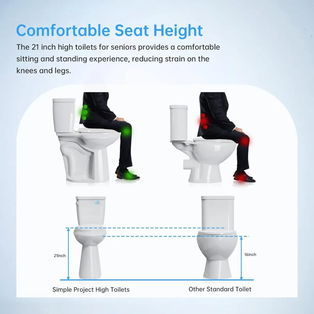 Simple Project 21 Inch High Toilet Elongated With Comfort Chair Seat, 1.28 Gpf Powerful Single Flush Extra Tall Toilet 3