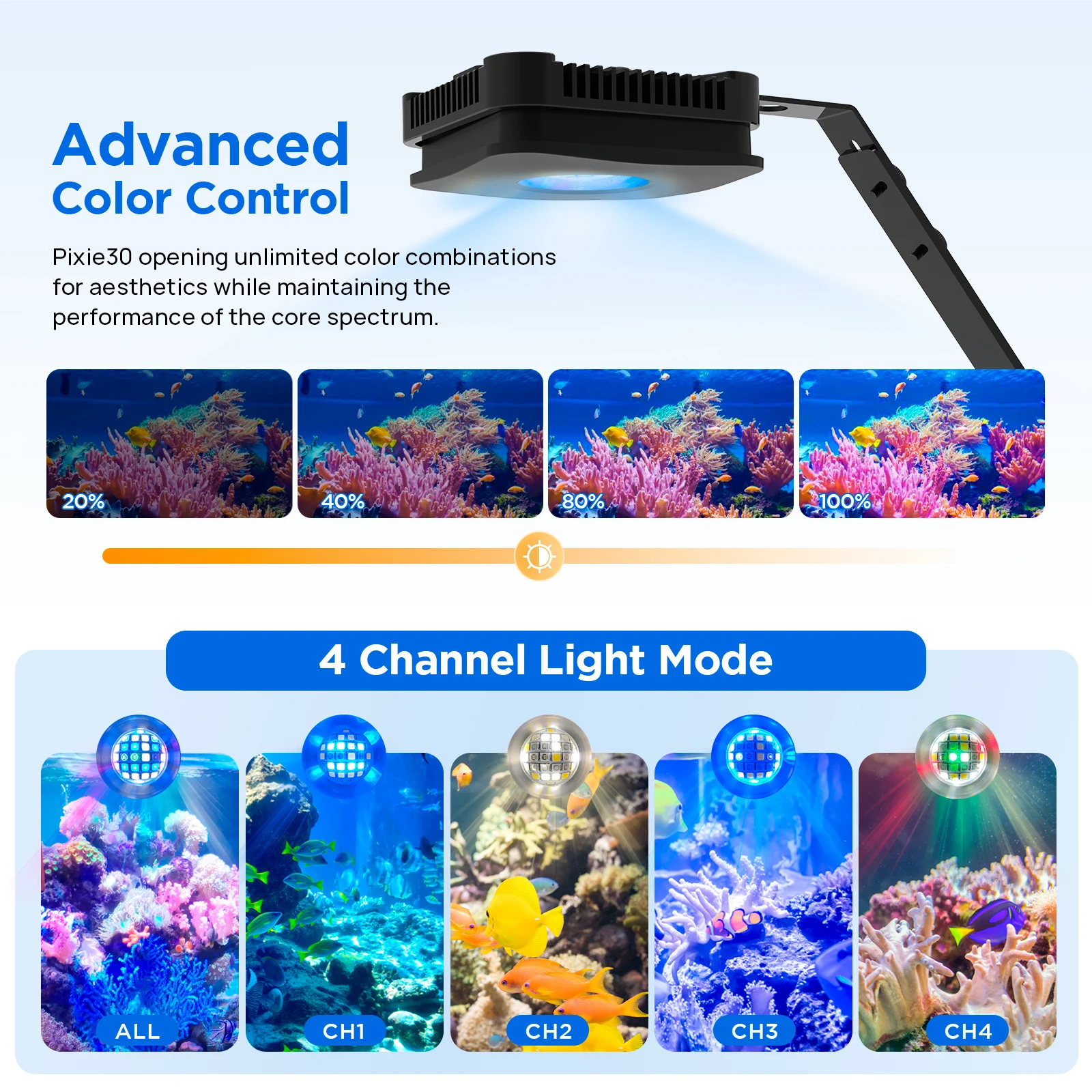 Lominie Luces de acuario de 48 W, barra de luz LED para tanque de peces de  34.3-43.3 in, luz de espectro completo para plantas de acuario con