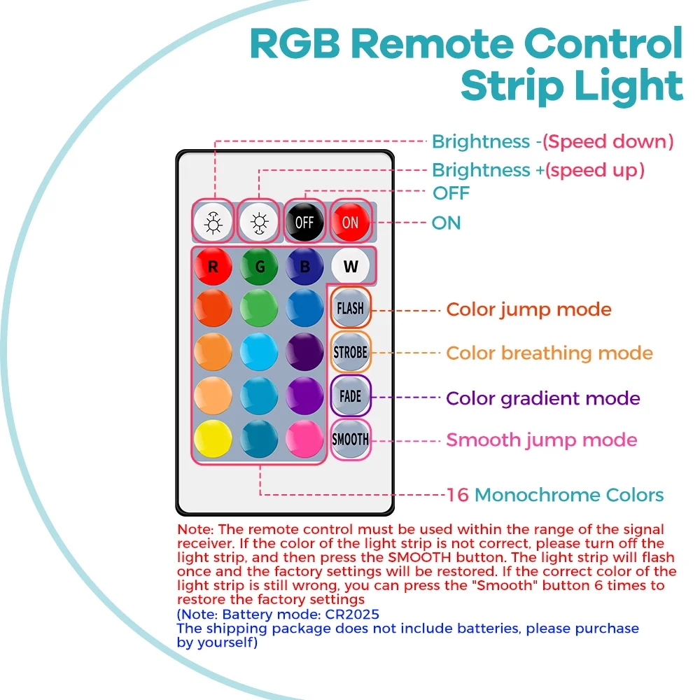 LED Strip Lights RGB 2835 Remote Control Color Changing Tape Lights Neon Night light for Home Party Decoration TV Backlight