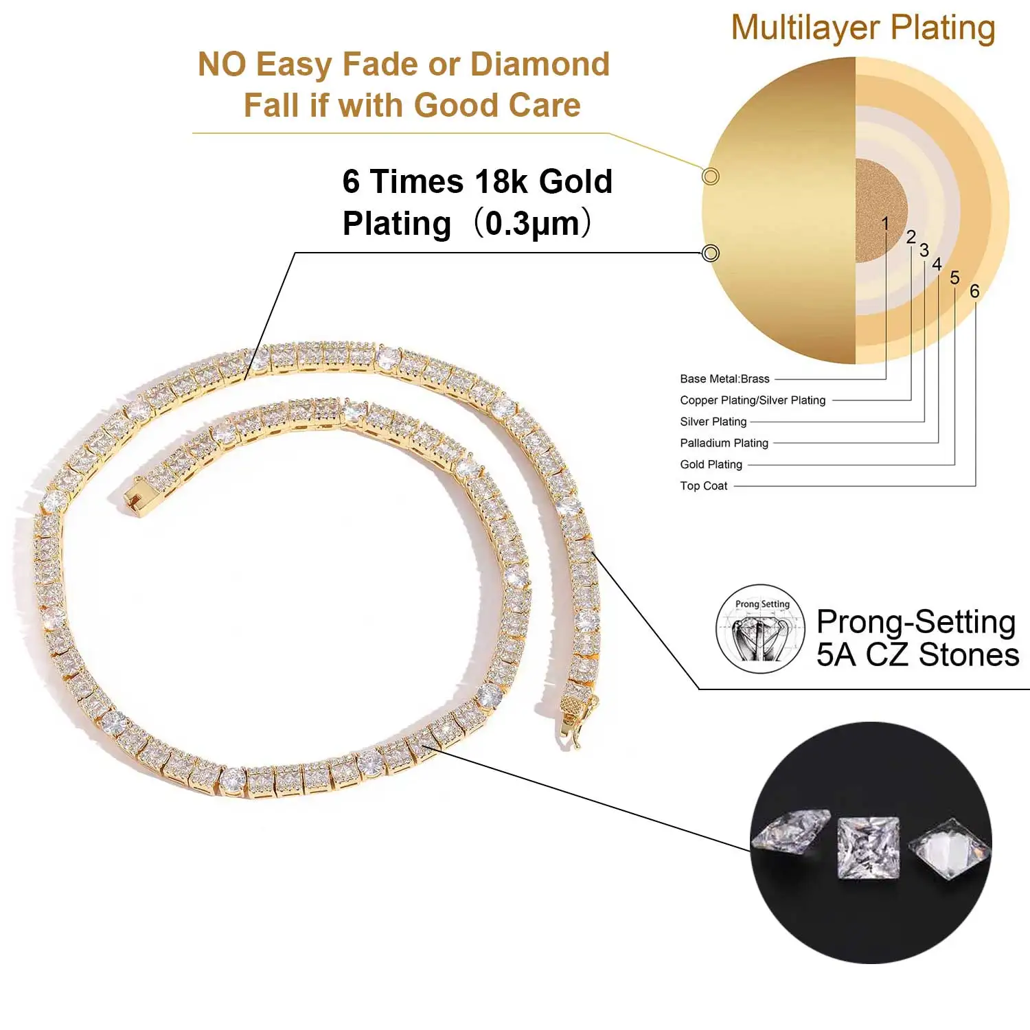 6mm Width CZ Cubic Zirconia Square Sparkling Tennis Chain Necklace Christmas Gift for Her/Him Men Diamond Jewelry