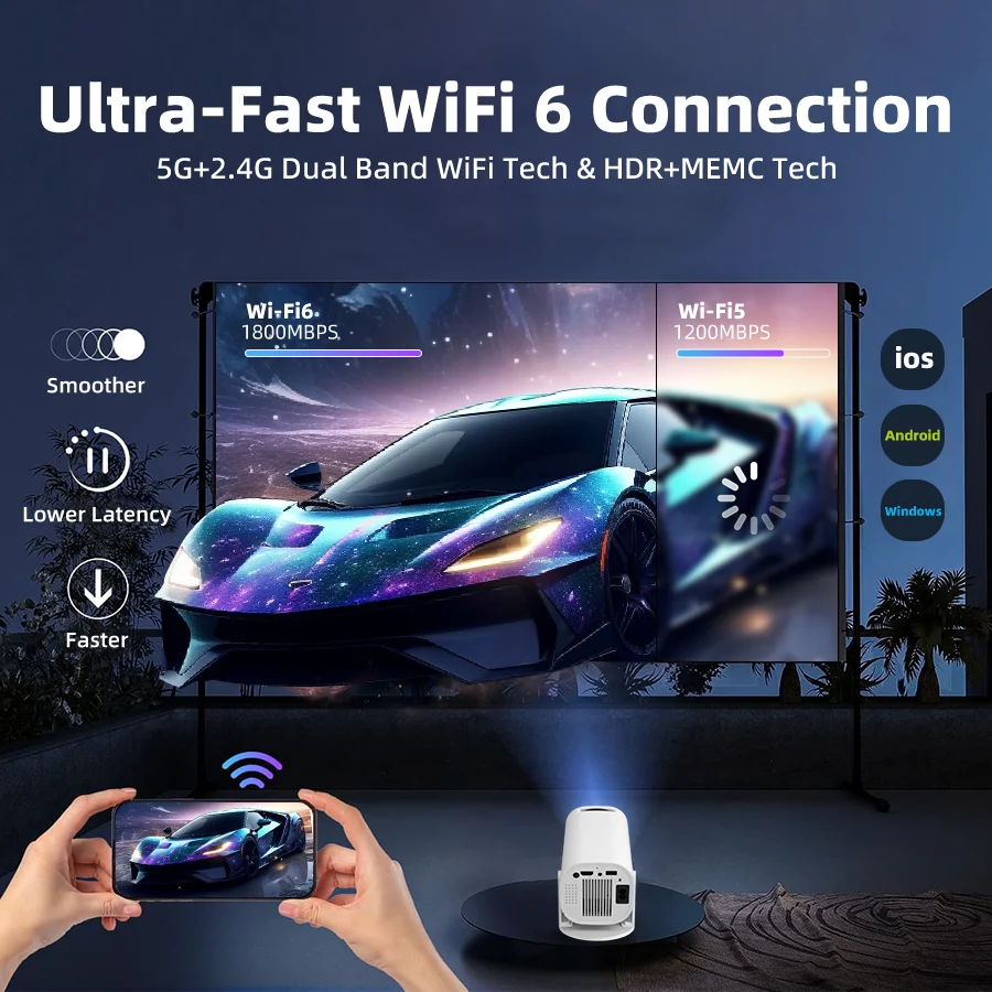 5G portable new home projector support 1080P immersive home theater suitable for home/outdoor/office compatible USB/HDMI/AV portable projector