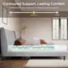 8 Inch Twin Mattress Cooling Gel Memory Foam Mattress, Green Tea Mattress for Fresher Sleep, Medium Firm, CertiPUR-US Certified, 6
