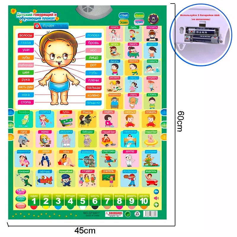 Russian  Alphabet Poster,Electronic Interactive Alphabet Wall Chart,Talking ABC  Best Educational Toy for Toddler Preschool Gift 2