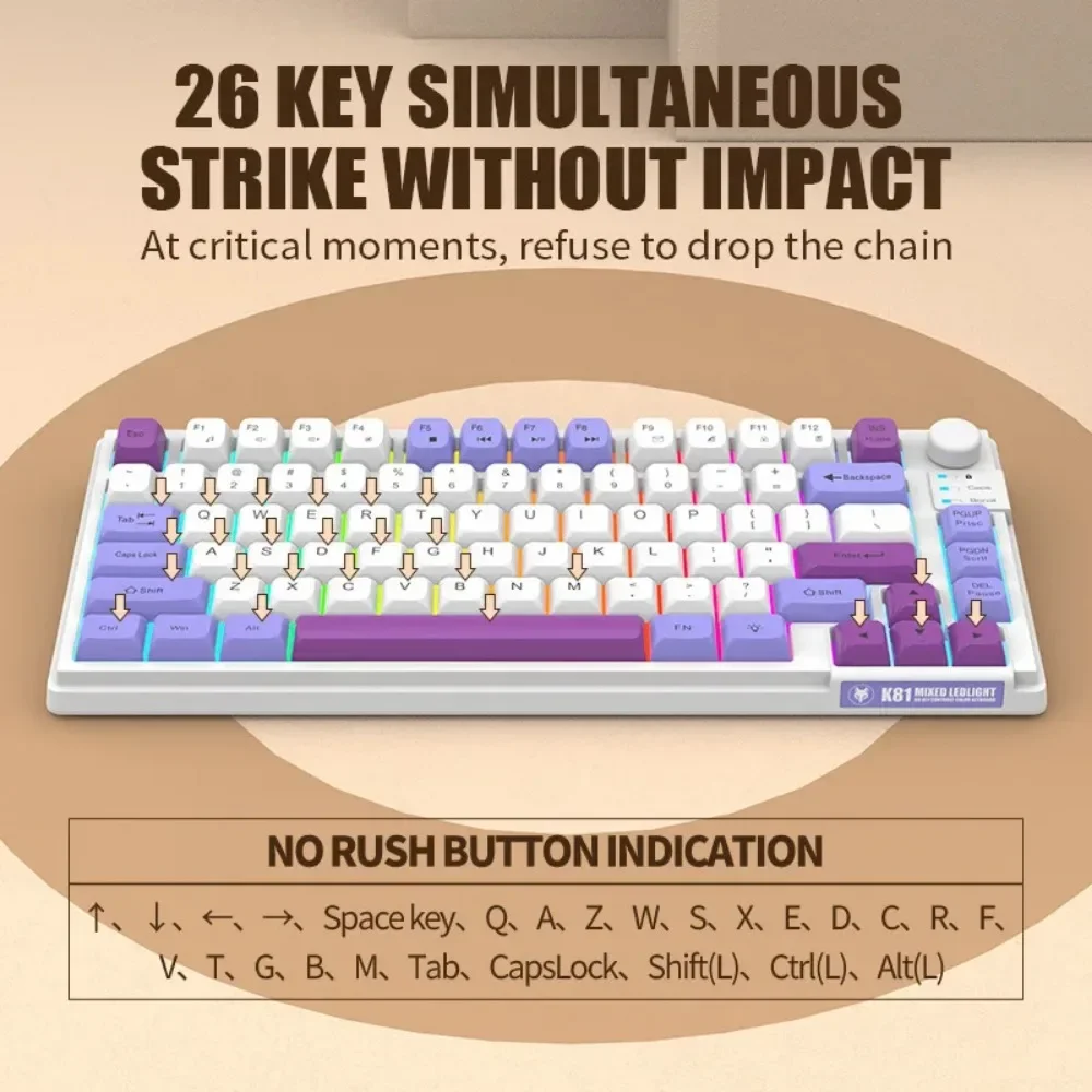 キーボード BOXXX KEYCAP THINK_Choices GY レトロキーキャップでキーボードをイメチェン！【Keychron OEM