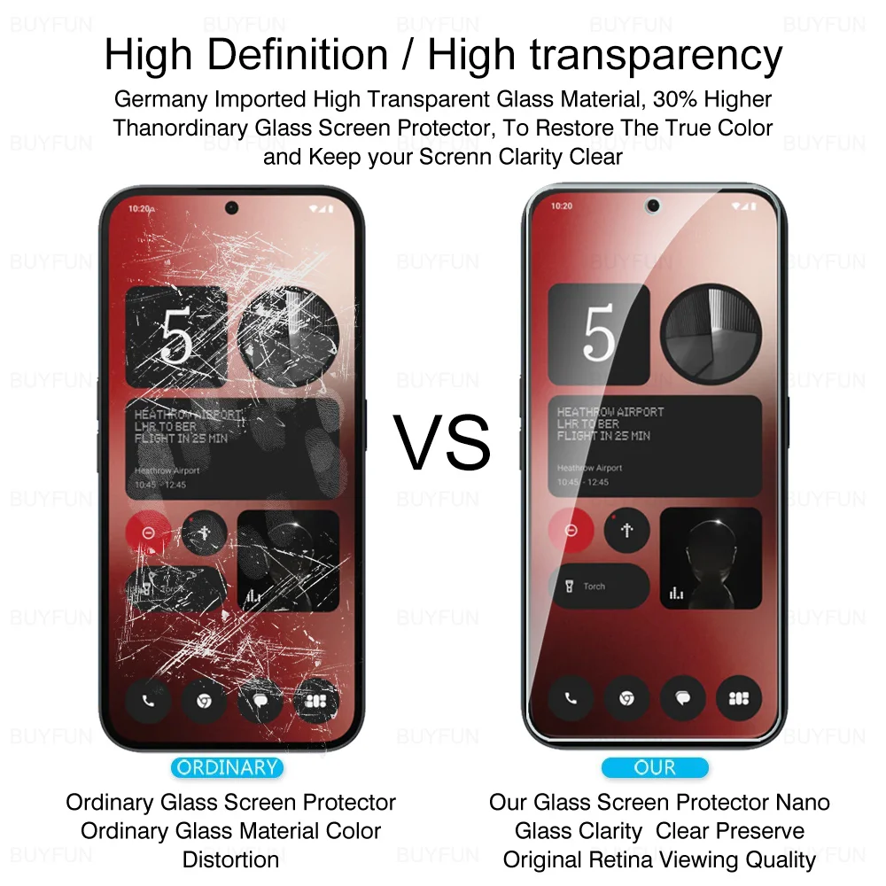 Phone Case Screen Protector Tempered Glass Phone Protector Cover NothingPhone 2a 6in1 For Nothing Phone (2a) 5G HD Camera