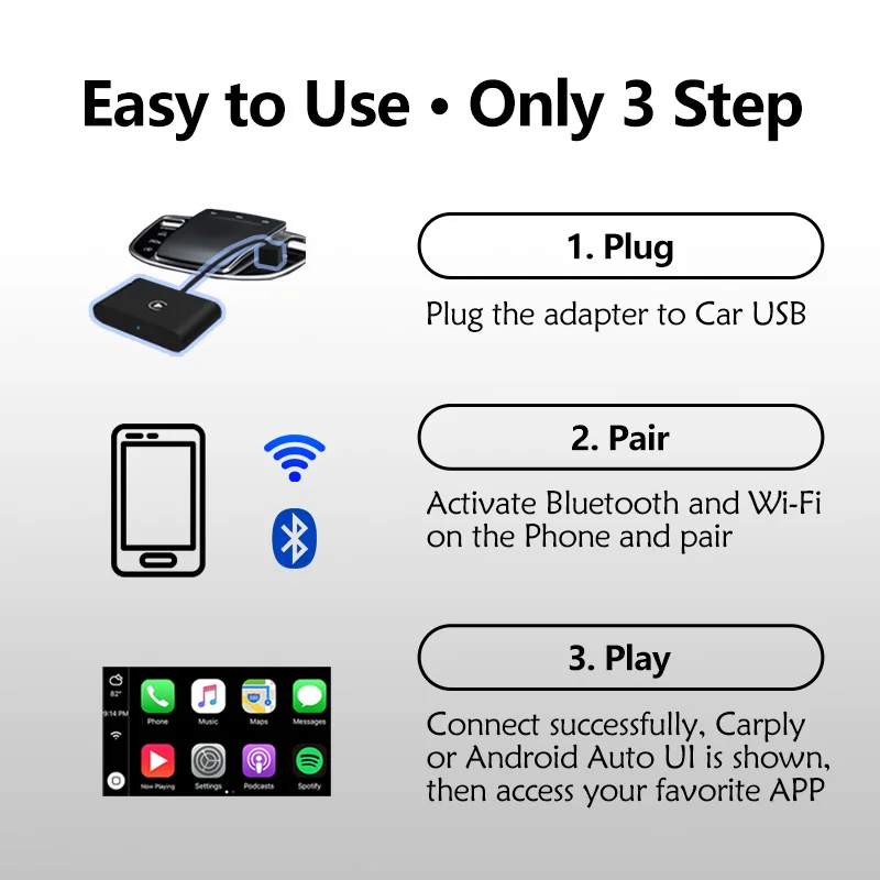  ī÷ , - ī÷, ÷  ÷, , USB A, C Ÿ , USB , ڵ 